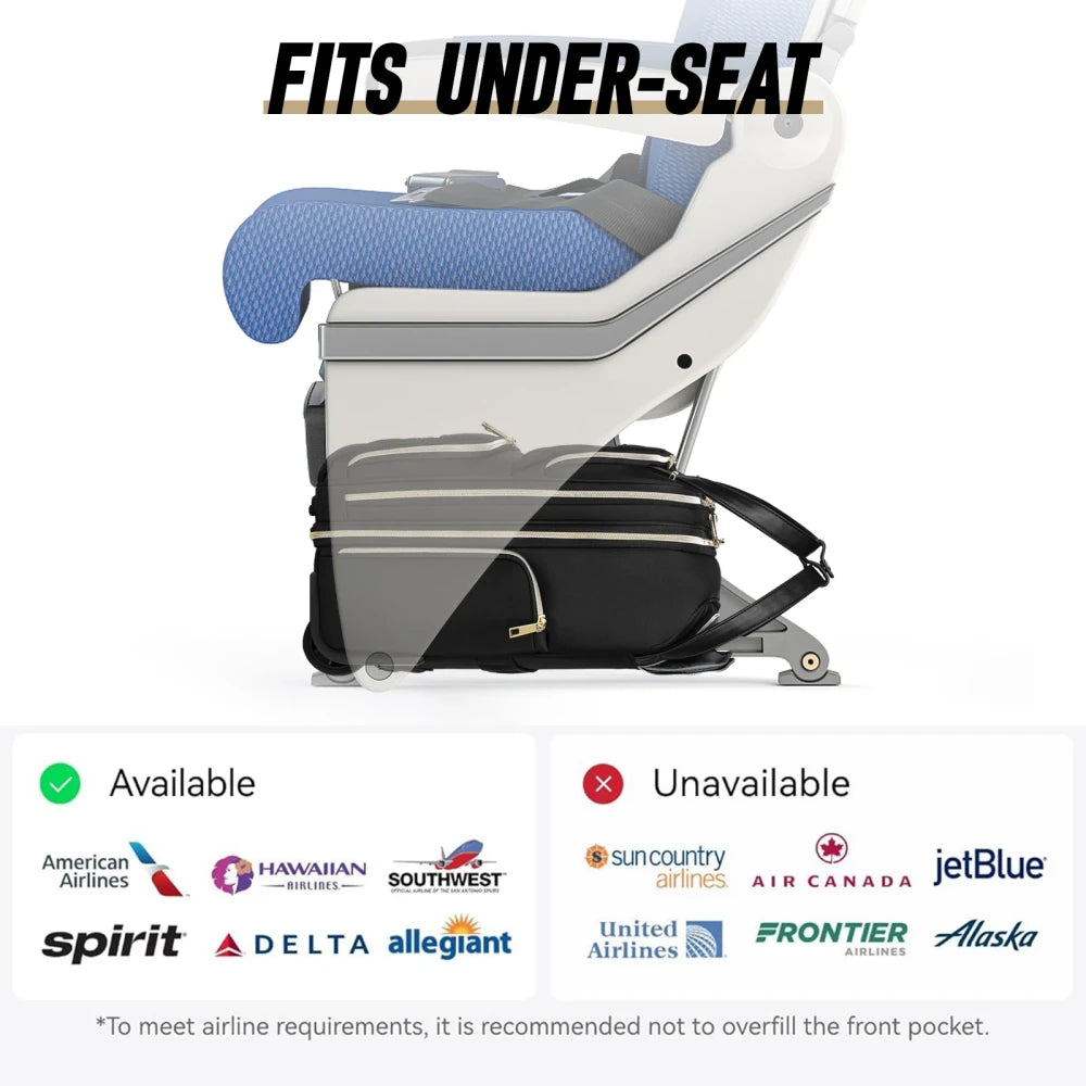 Compact Wheeled Underseat Suitcase