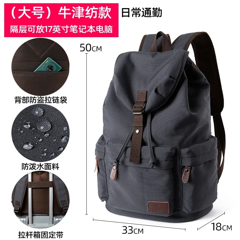 Vintage Laptop Commuter Backpack