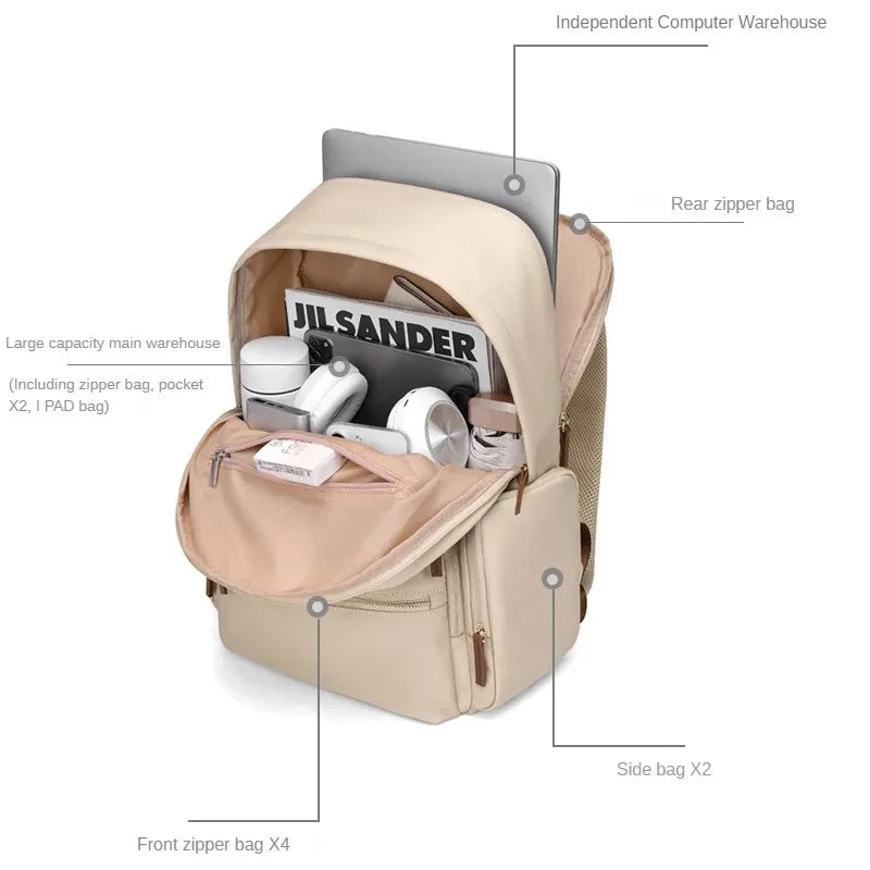 Nylon Commuter Laptop Backpack