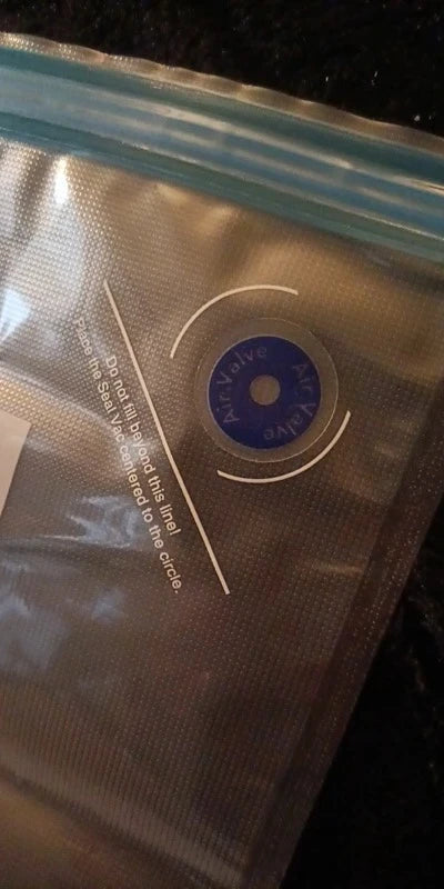 Review Card