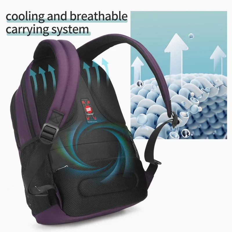 Waterproof Laptop School Backpack