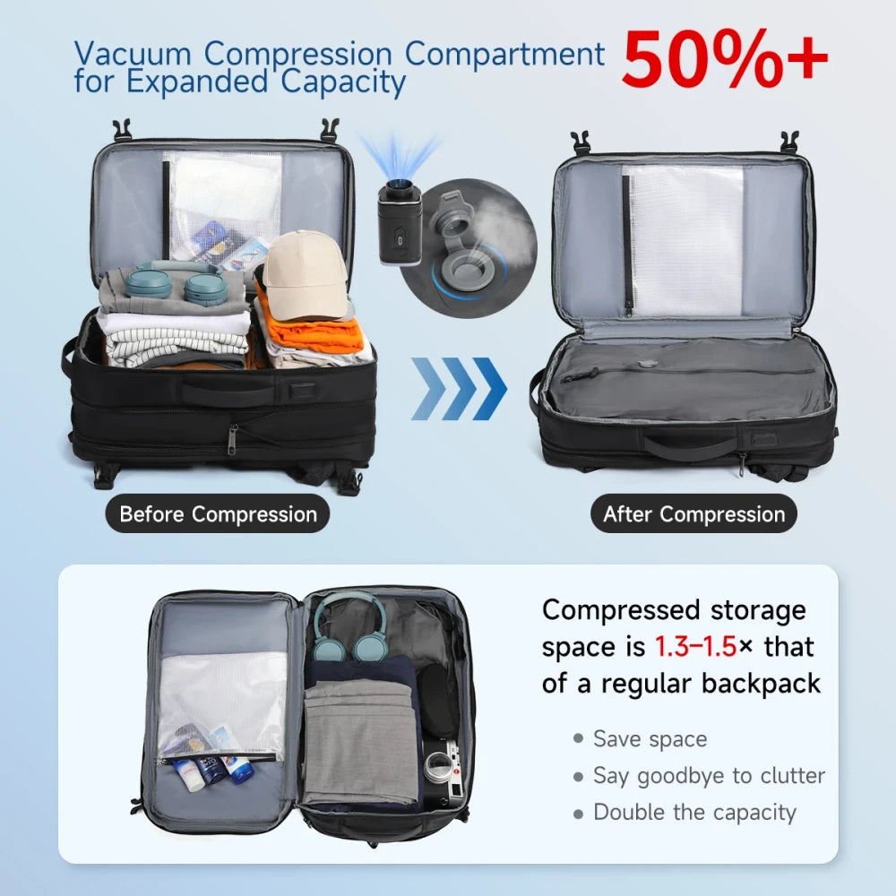 Nylon Vacuum Compression Travel Backpack