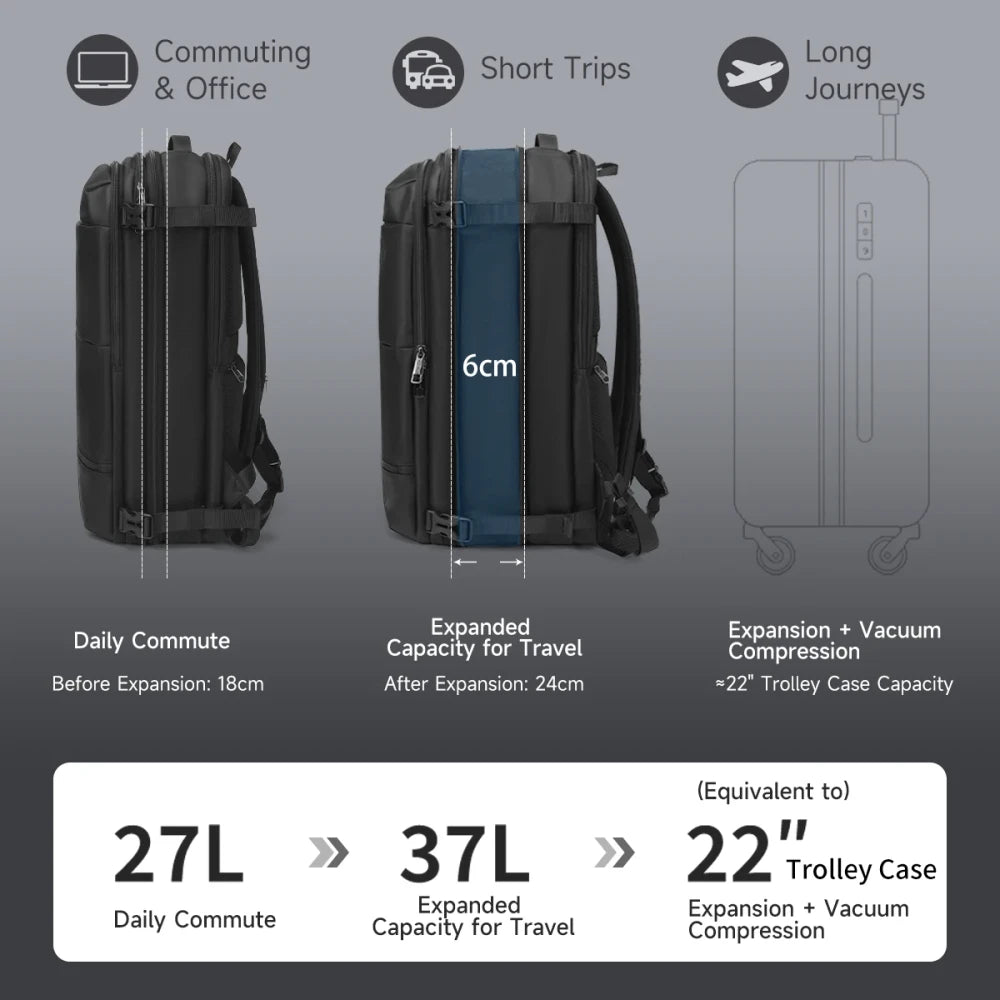 Nylon Vacuum Compression Travel Backpack