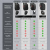 Tigernu Compression Laptop Backpack