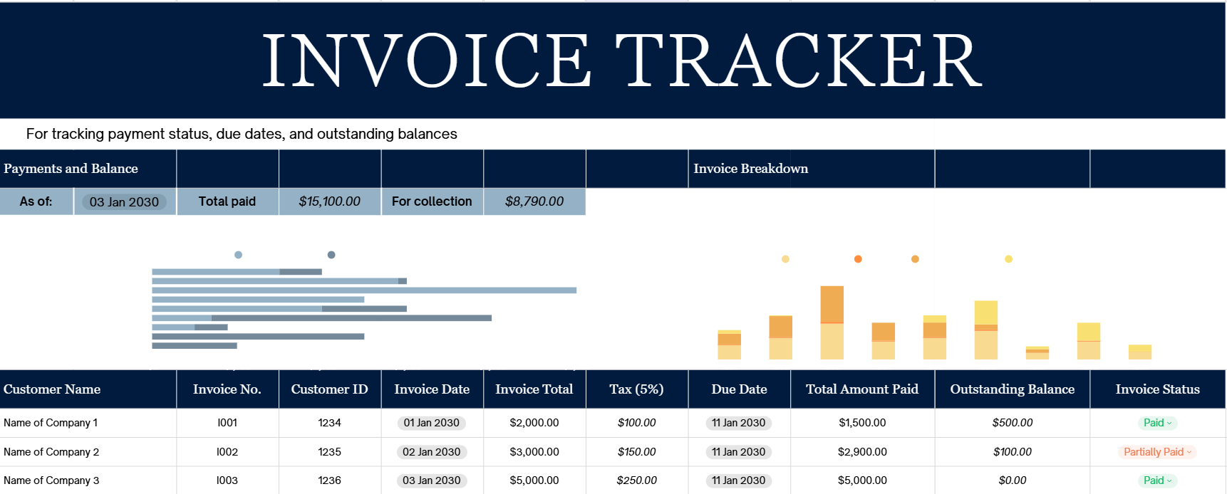 Invoice Tracker Excel Template | Accounts Receivable Spreadsheet | Invoice Payment Tracker | Small Business Finance Dashboard