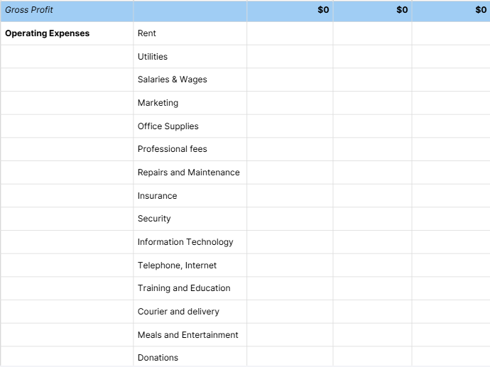 Profit & Loss Statement Template | Business Income & Expense Tracker | Gross Margin & Gross Profit Calculator | Instant Download