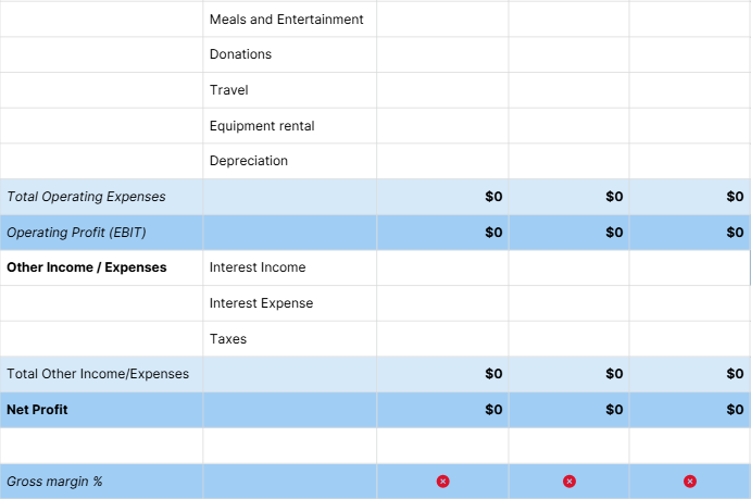 Profit & Loss Statement Template | Business Income & Expense Tracker | Gross Margin & Gross Profit Calculator | Instant Download