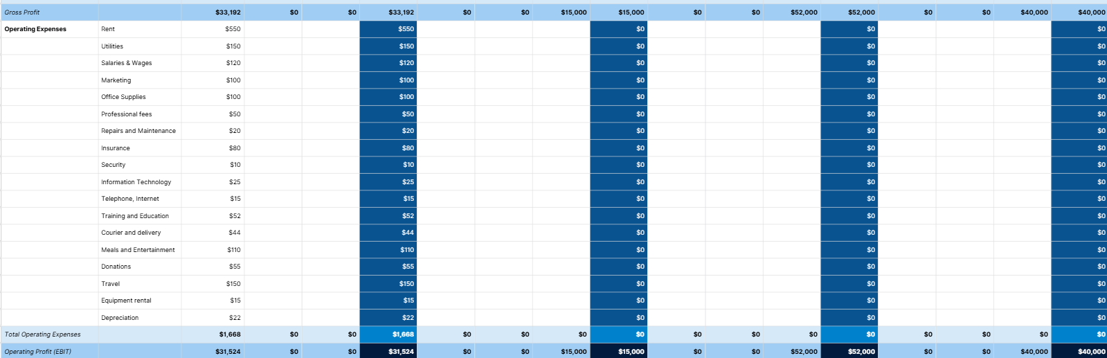Profit & Loss Statement Template | Business Income & Expense Tracker | Gross Margin & Gross Profit Calculator | Instant Download