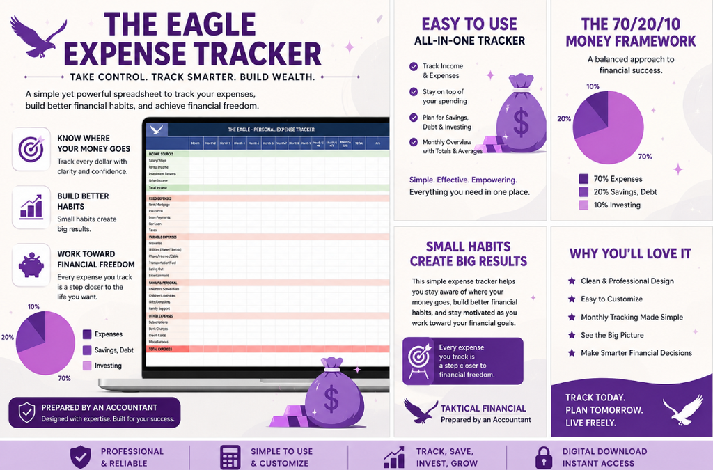 Expense Tracker - Personal Financial Template