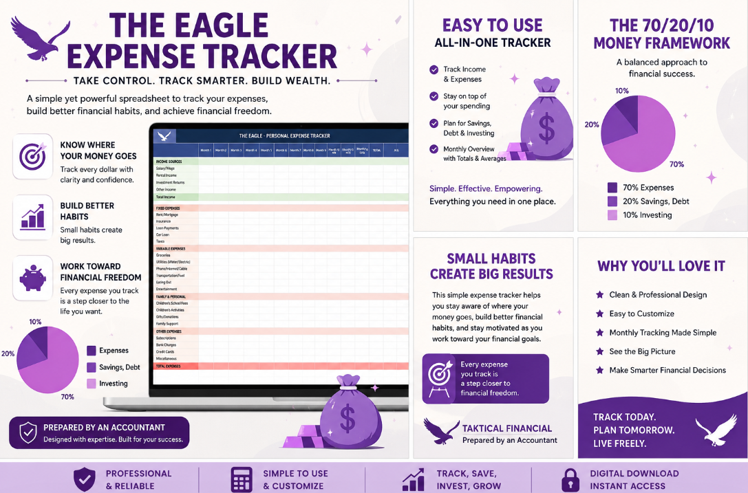 Expense Tracker - Financial Template
