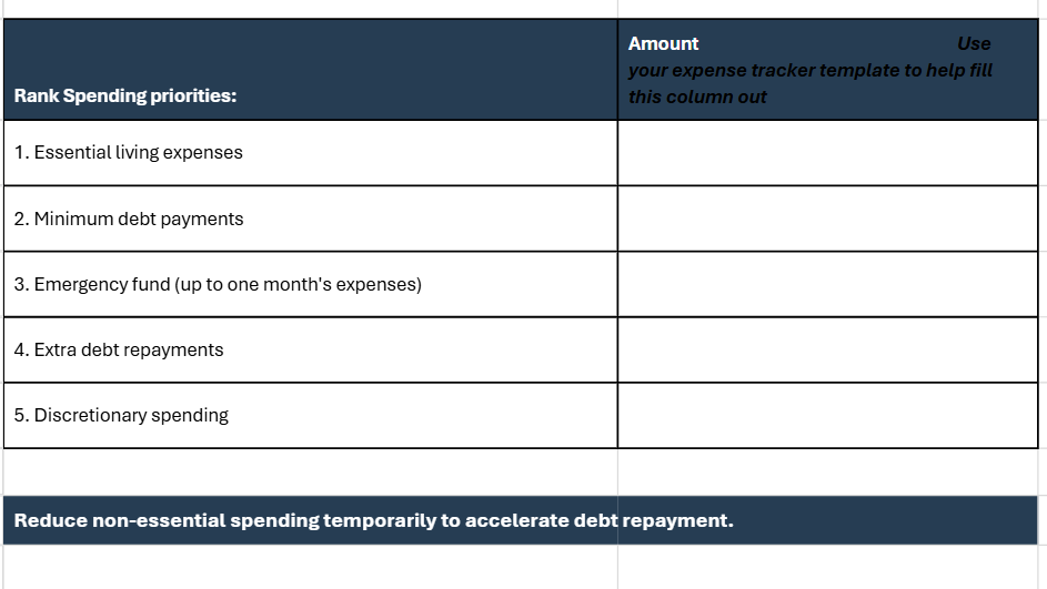 Debt Payoff Personal Financial Template