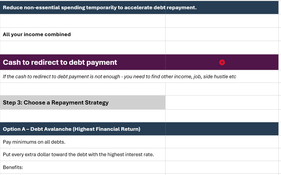 Debt Payoff Personal Financial Template