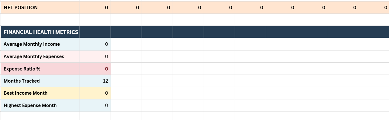 Expense Tracker - Personal Financial Template