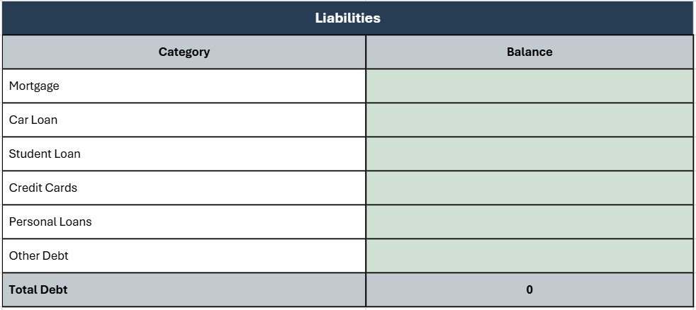 Net Worth Tracker Personal Financial Template